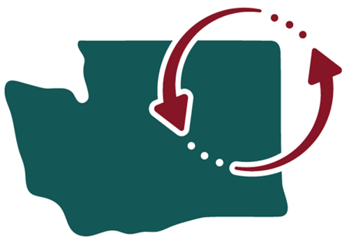 Recycling Market Development Center logo